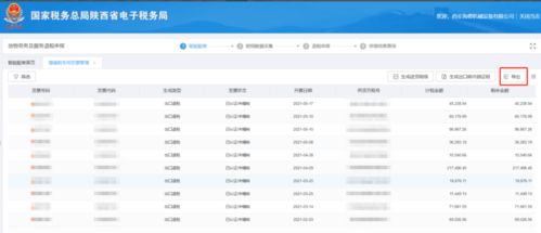 出口退税政策的调整与企业的应对策略