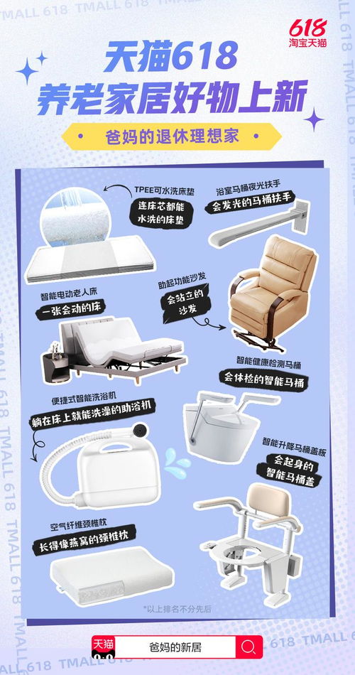 一、 天猫618适老化家居专区概述
