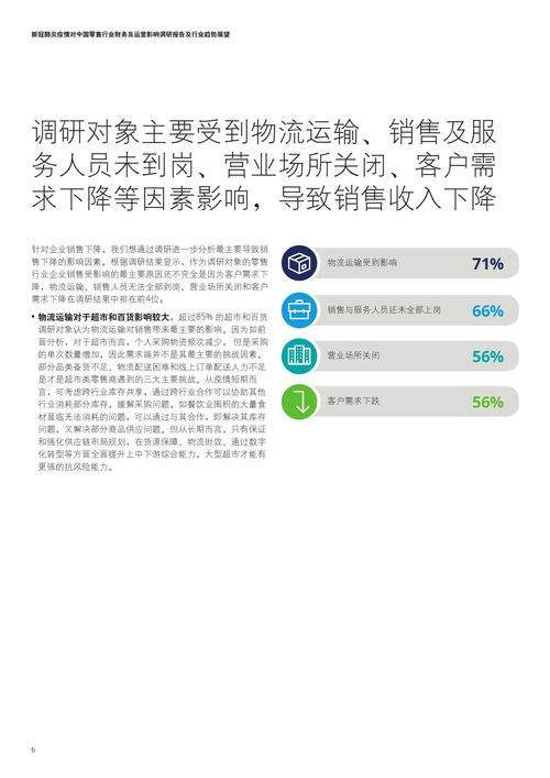 库存状态标记之重要性