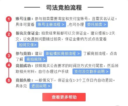 保证金制度的设计目的与作用