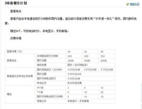 降低海卡派运输成本的5个技巧