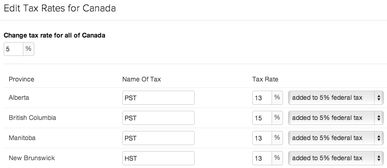 二、 运用Shopify的免运费发货策略