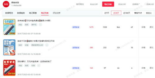 七、优质内容创作，吸引眼球