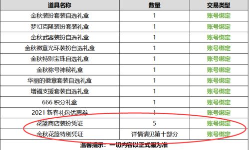 1. 提前规划用汇需求