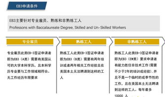 三、 如何选择适合自己业务需求的美国商业私人地址卡片派