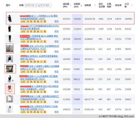 第二部分：纳税问题的解答