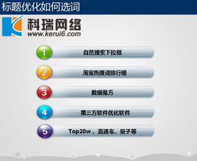 一、宝贝排名下降的原因分析