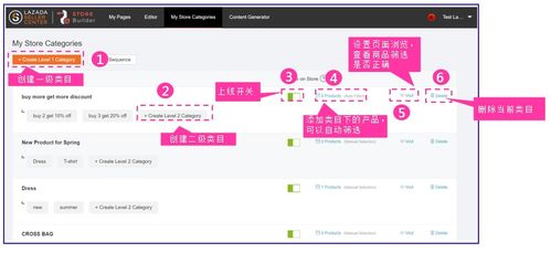 1. 积极参与社交媒体和营销活动