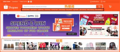 六、 优化店铺设计