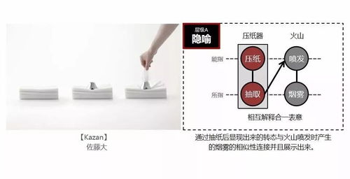 9. 强制刷新缓存