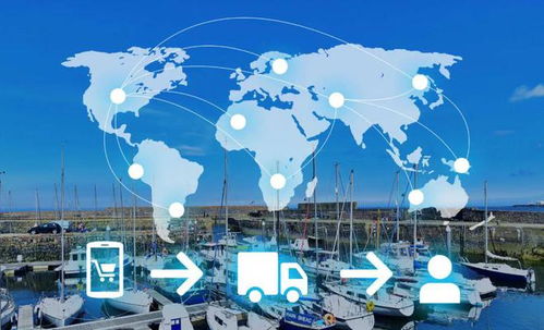 跨境电商企业应对汇率波动的策略