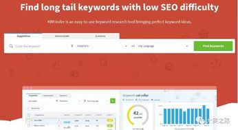 二、 亚马逊关键词的类型