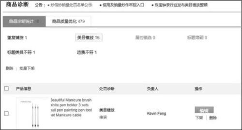 一、 速卖通产品数量要求解析