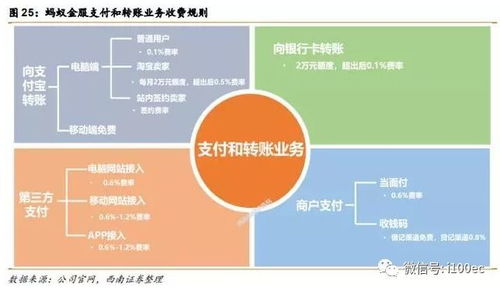 亚马逊在印度市场的布局与未来展望
