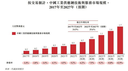 企业概况与行业地位