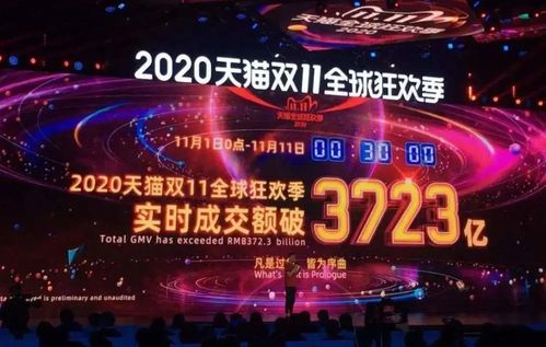 天猫国际携手健合集团旗下品牌 举办第四餐峰会