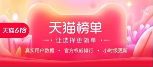 车品消费方面 新嫩源汽车充电桩品类销量超去年预售全周期，特斯拉品牌充电桩成交额超去年整体品类10倍，电动摩托车品类成交额同比增长7倍。这时候，旅行机票品类成交额同比增长100%。