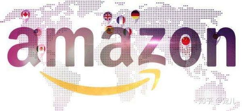 二、 亚马逊跨境电商平台入驻费用明细