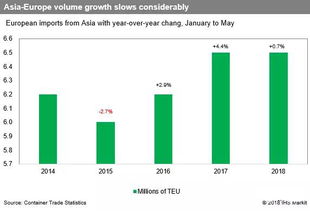建立风险预警与应对机制