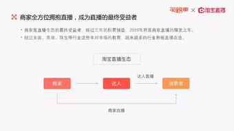 淘宝逛逛的现状分析