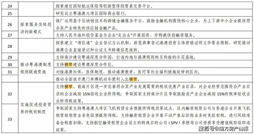 常见错误与应对策略