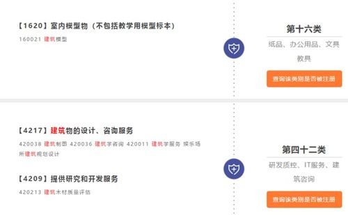 一、 注册香港商标的重要性