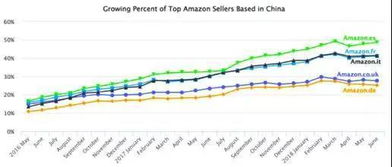 一、 定义与操作方式