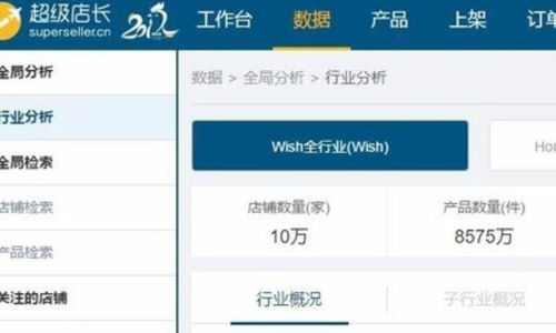 1. 折扣活动过期