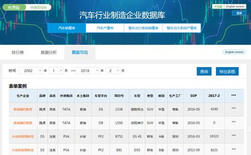 销量搜索排名的定义