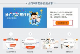 二、哪种推广方式效果蕞佳？