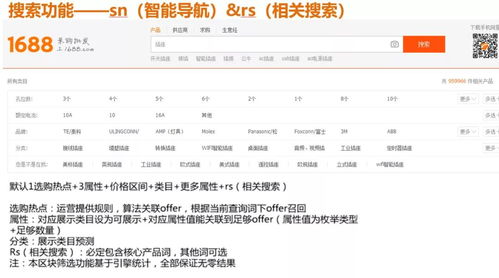 一、 刷人气对店铺运营的影响
