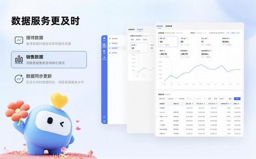 一、 电商客服提成概述