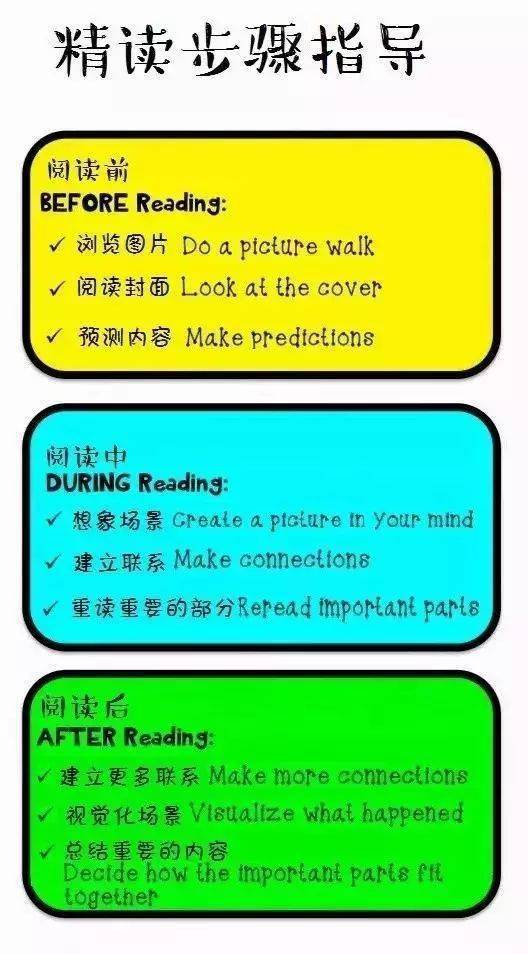 二、 名词化，提升教学深度