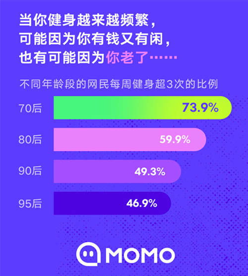 五、 社交网络：免费推广大流量曝光