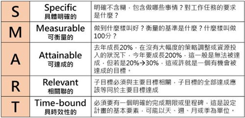 亚马逊Wine计划尾程物流的三大核心优势