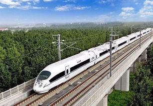 中国到俄罗斯的主要运输方式