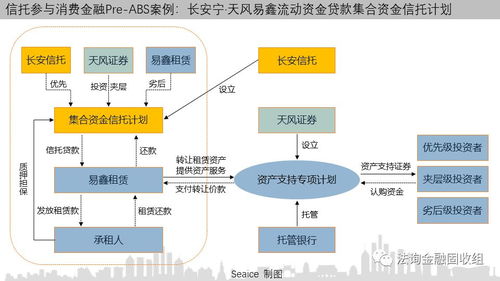 京喜直营模式的优势分析