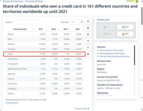 一、 Ozon平台货币设置的优势