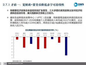 卢布结算与汇率风险规避