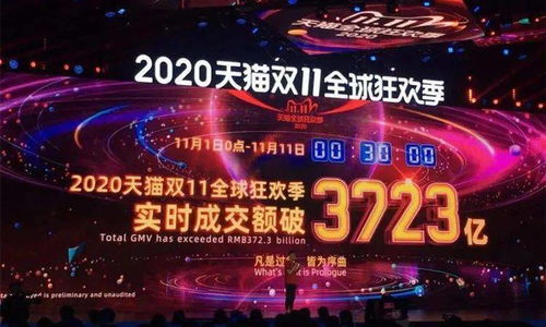 天猫双11爆款产业带：推动产业升级与消费升级