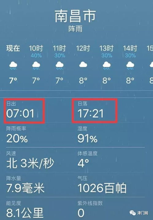 上架时间：把握黄金时刻， 提升产品曝光率