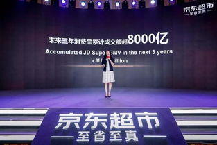 3. 食用商品：提供“不爱吃包退”服务， 保障消费者权益