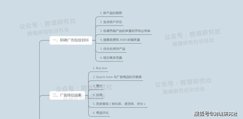 （1）申请品牌旗舰店