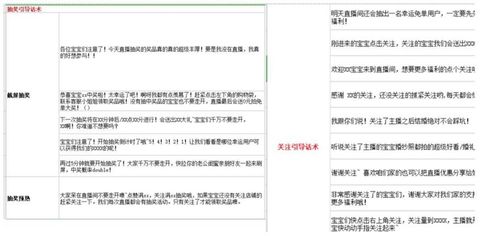 四、 引导性谈话与有节奏的话术：增强用户粘性