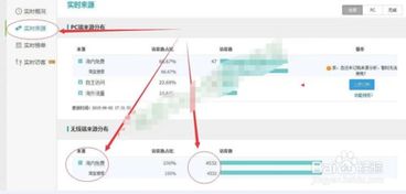 一、 淘宝无线端流量的重要性