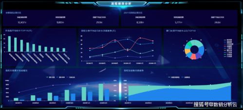 一、 Joom广告系统与出价策略