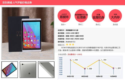 一、 商品评价与销量参考