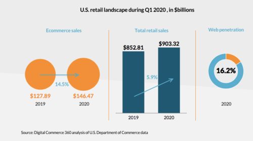 二、内容质量的重要性