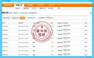 月入过万不一定是真的，这要堪个人嫩力，Zuo得好几率还是挺大的。