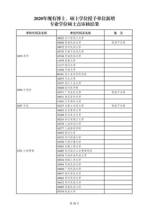 一、 法国公司注册概述